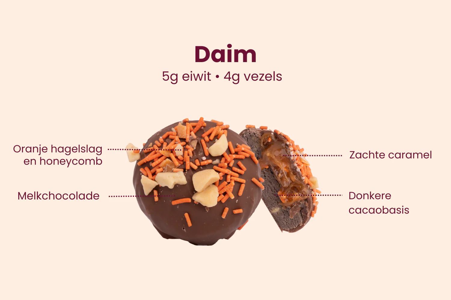 Miniatuur 2